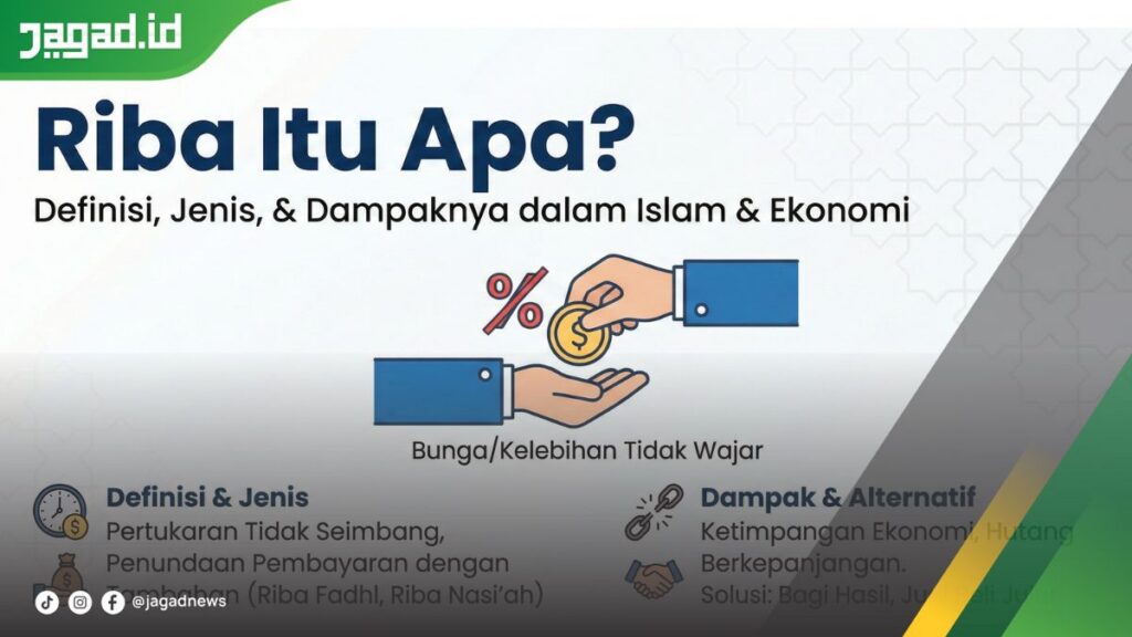 Riba itu apa, contoh sehari-hari yang sering kita lakukan tanpa sadar